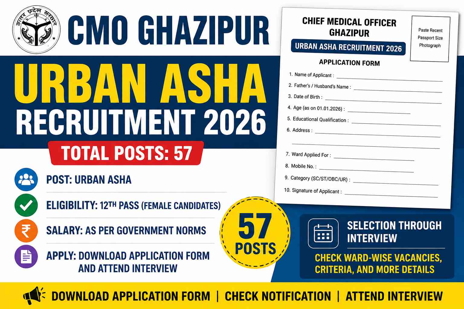 Ghazipur Urban ASHA Recruitment 2026: Apply For 57 Posts, Eligibility ...