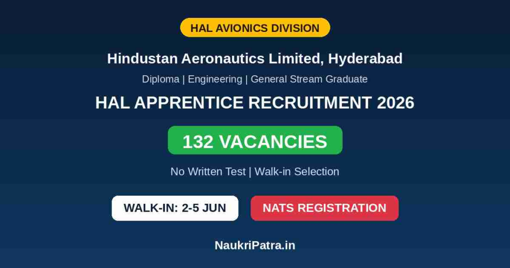 HAL Hyderabad Apprentice Recruitment 2026 – 132 Openings | Walk-in from ...