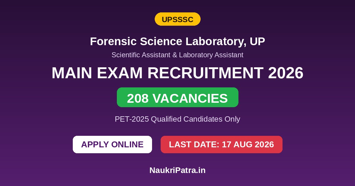 UPSSSC Forensic Science Laboratory Recruitment 2026 – 208 Vacancies ...