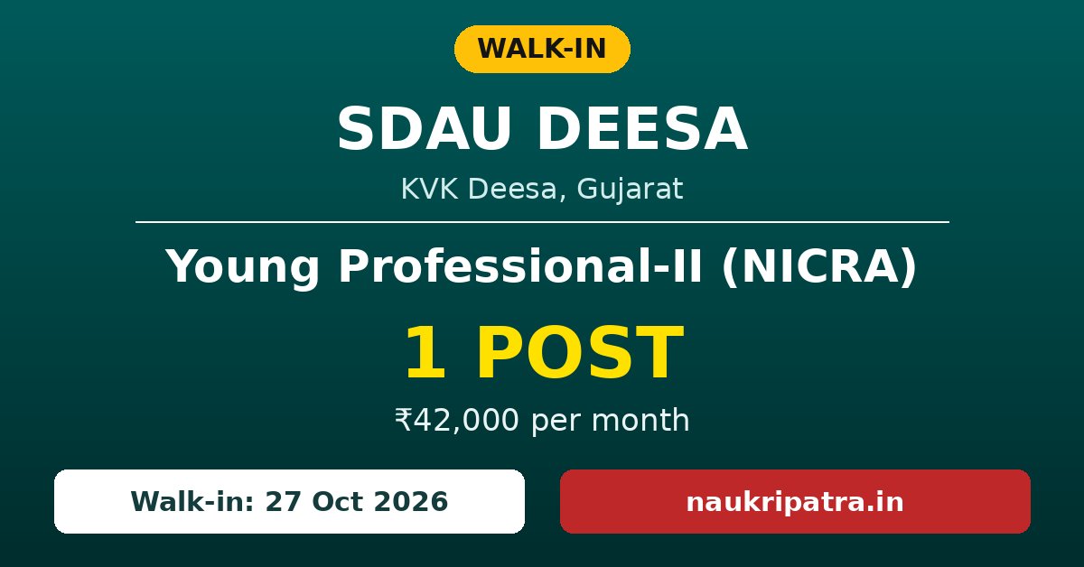SDAU Deesa NICRA Young Professional 2026: Walk-in