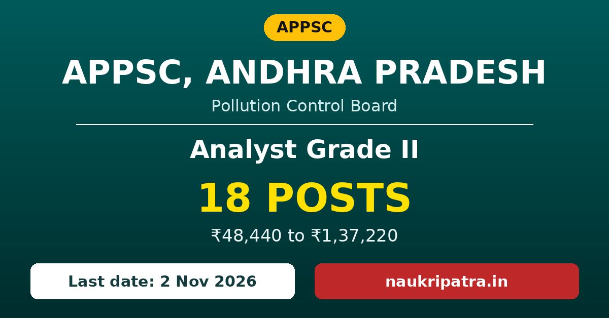 APPSC Analyst Grade II Recruitment 2026: 18 Posts