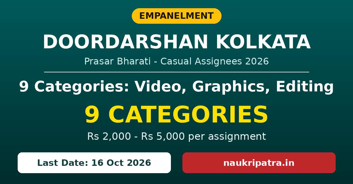 DDK Kolkata Recruitment 2026: Empanelment of Casual Assignees in 9 ...